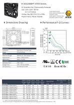 ATEX DC FAN series-1