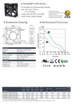 ATEX DC FAN series-1