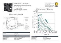 ATEX DC FAN series-1