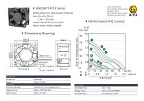 ATEX DC FAN series-1