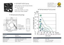 ATEX DC FAN series-1