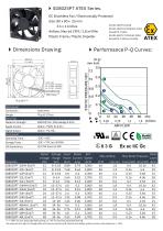 ATEX DC FAN series-1