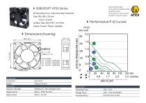 ATEX DC FAN series-1