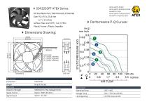 ATEX DC FAN series-1