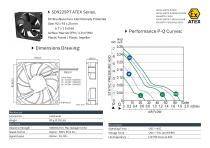 ATEX DC FAN series-1