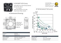 ATEX DC FAN series-1
