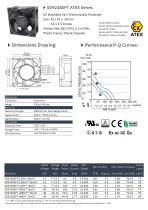 ATEX DC FAN series-1