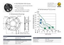 ATEX DC FAN series-1