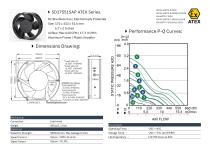 ATEX DC FAN series-1