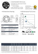ATEX DC FAN series-1