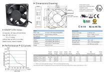 ATEX EC FAN series-1