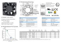 ATEX EC FAN series-1