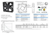 ATEX EC FAN series-1