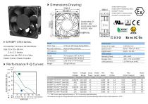 ATEX EC FAN series-1