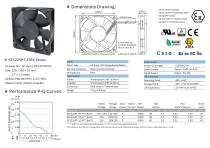ATEX EC FAN series-1