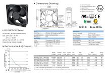 ATEX EC FAN series-1