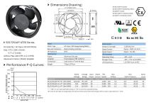 ATEX EC FAN series-1
