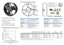 ATEX EC FAN series-1