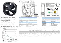 ATEX EC FAN series-1