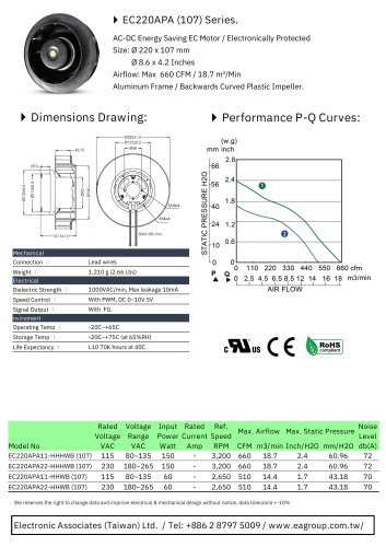 EC Centrifugal Fan/ Motorized Impellers series