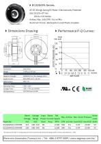 EC Centrifugal Fan/ Motorized Impellers series-1