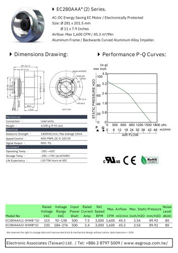 EC Centrifugal Fan/ Motorized Impellers series