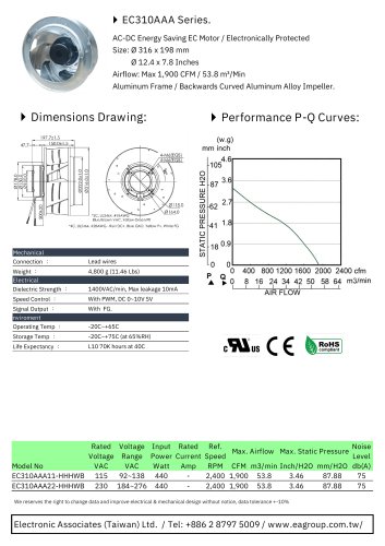 EC Centrifugal Fan/ Motorized Impellers series