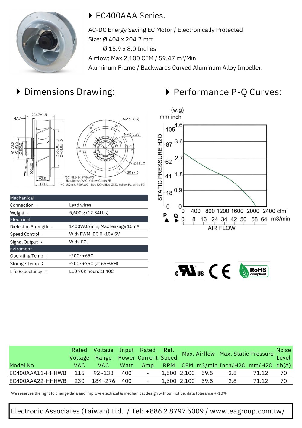 EC Centrifugal Fan/ Motorized Impellers series - Electronics Associates