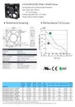 IP FAN series-1