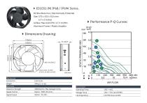 IP FAN series-1