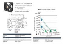 IP FAN series-1