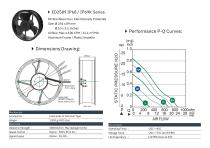 IP FAN series-1