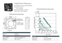 IP FAN series-1