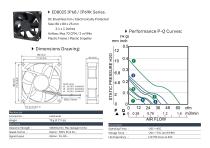 IP FAN series-1