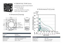 IP FAN series-1