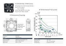 IP FAN series-1