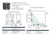 IP68/69K Fan series-1