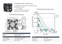 IP68/69K Fan series-1