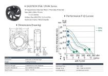 IP68/69K Fan series-1