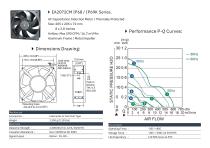 IP68/69K Fan series-1