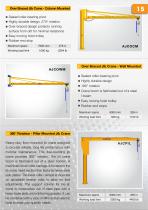Aardwolf Catalogue For Steel Industry-15