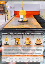 Aardwolf Catalogue For Steel Industry-4