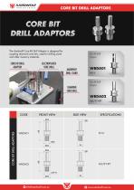 AARDWOLF WATER SWIVELS-6