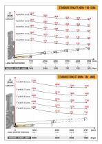 Forklift Booms and Accessories-13
