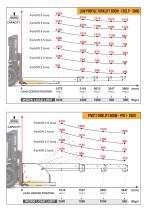Forklift Booms and Accessories-14