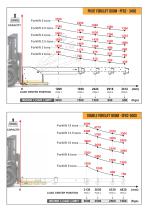 Forklift Booms and Accessories-15