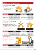 General Catalogue-15