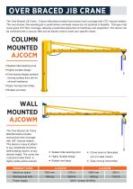 JIB CRANES-4