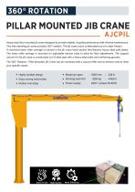 JIB CRANES-5