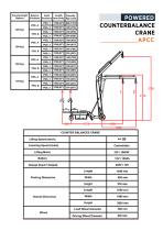 JIB CRANES-8